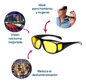 GAFAS DE VISION NOCTURNA UNISEX (2 gafas)