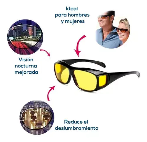 GAFAS DE VISION NOCTURNA UNISEX (2 gafas)