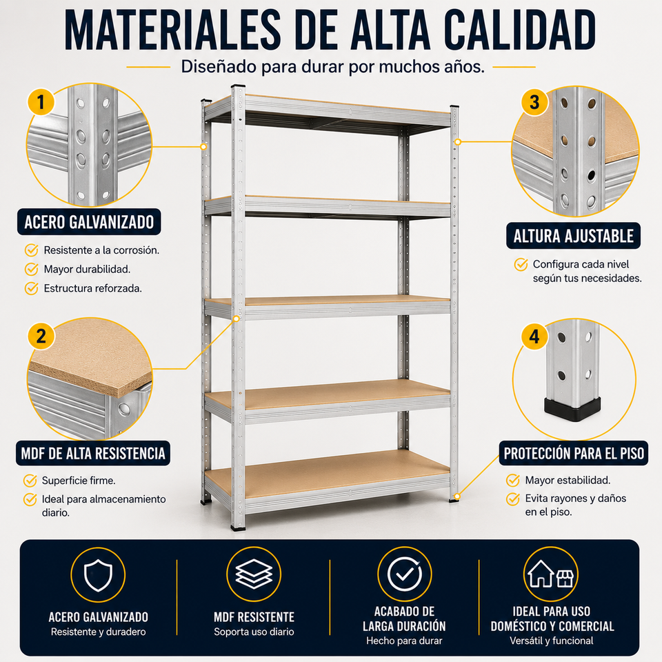 Estante Organizador Metálico de 5 Niveles