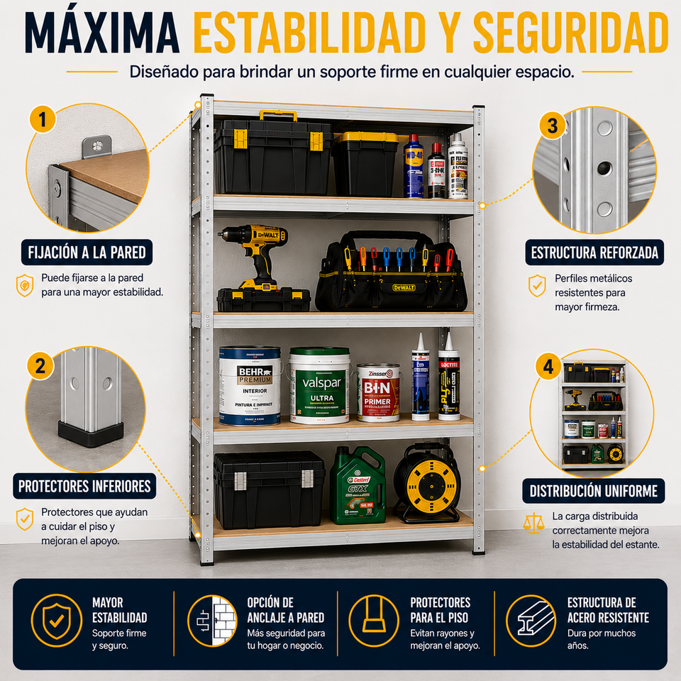 Estante Organizador Metálico de 5 Niveles